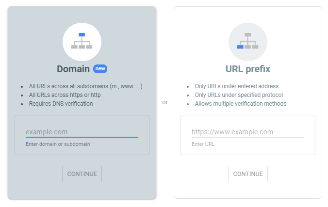 How to Submit Your Website to Google in 2024: Easy Step-by-Step Guide for Beginners